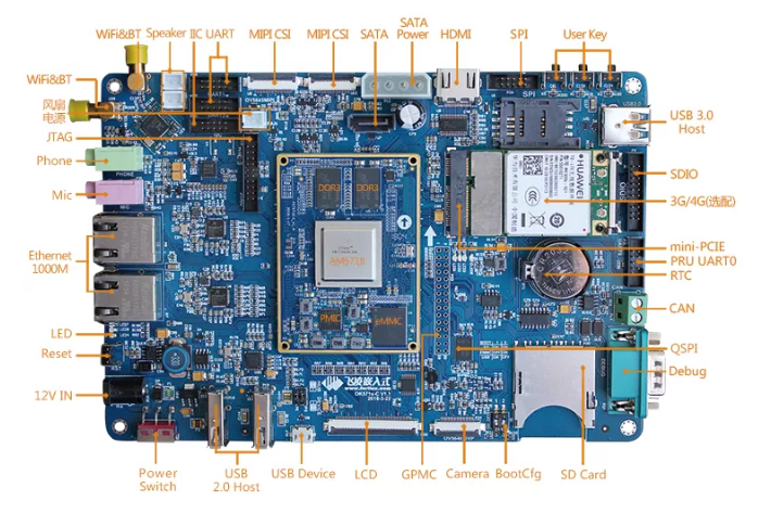 OK5718-C single board computer