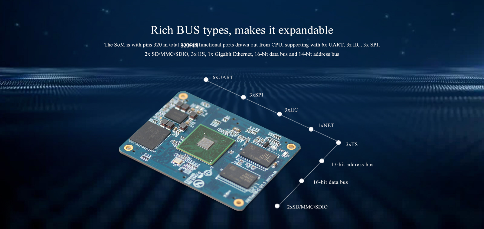 S5P4418 system on module