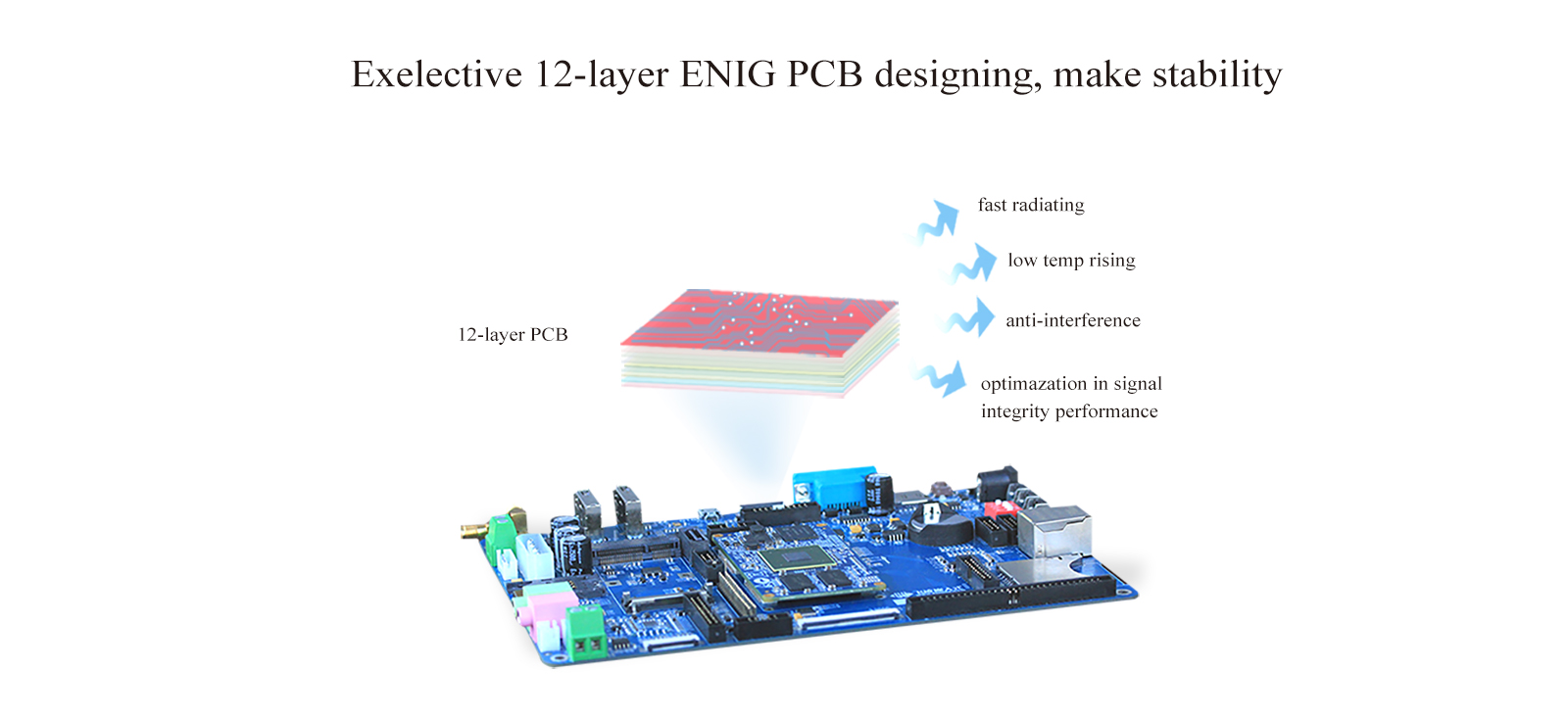 i.MX6DL single-board computer