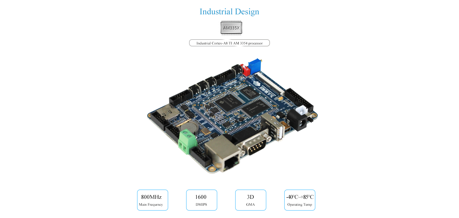 industrial AM3354 development board