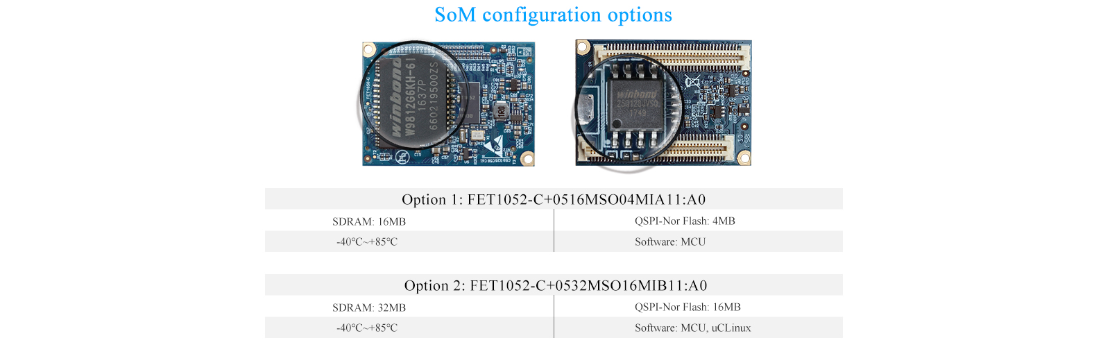iMXRT1052 system on module/Single Board Computer configuration options