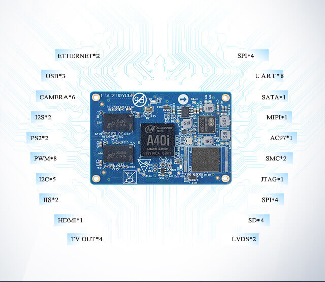 3 USB2.0, 1 SATA, 8 UART, 4 SPI, 5 IIC, 2 MAC Pc Phone