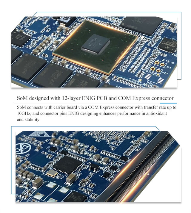 NXP LS1043A Single Board Computer(SBC) COM-E Mini Type-10