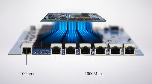 NXP LS1043A Single Board Computer(SBC) Phone