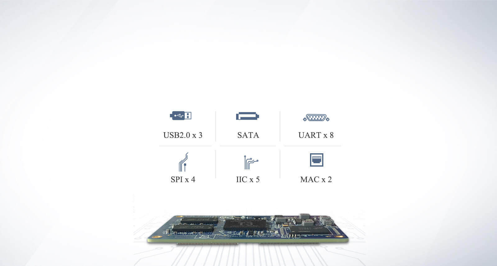 3 USB2.0, 1 SATA, 8 UART, 4 SPI, 5 IIC, 2 MAC Pc