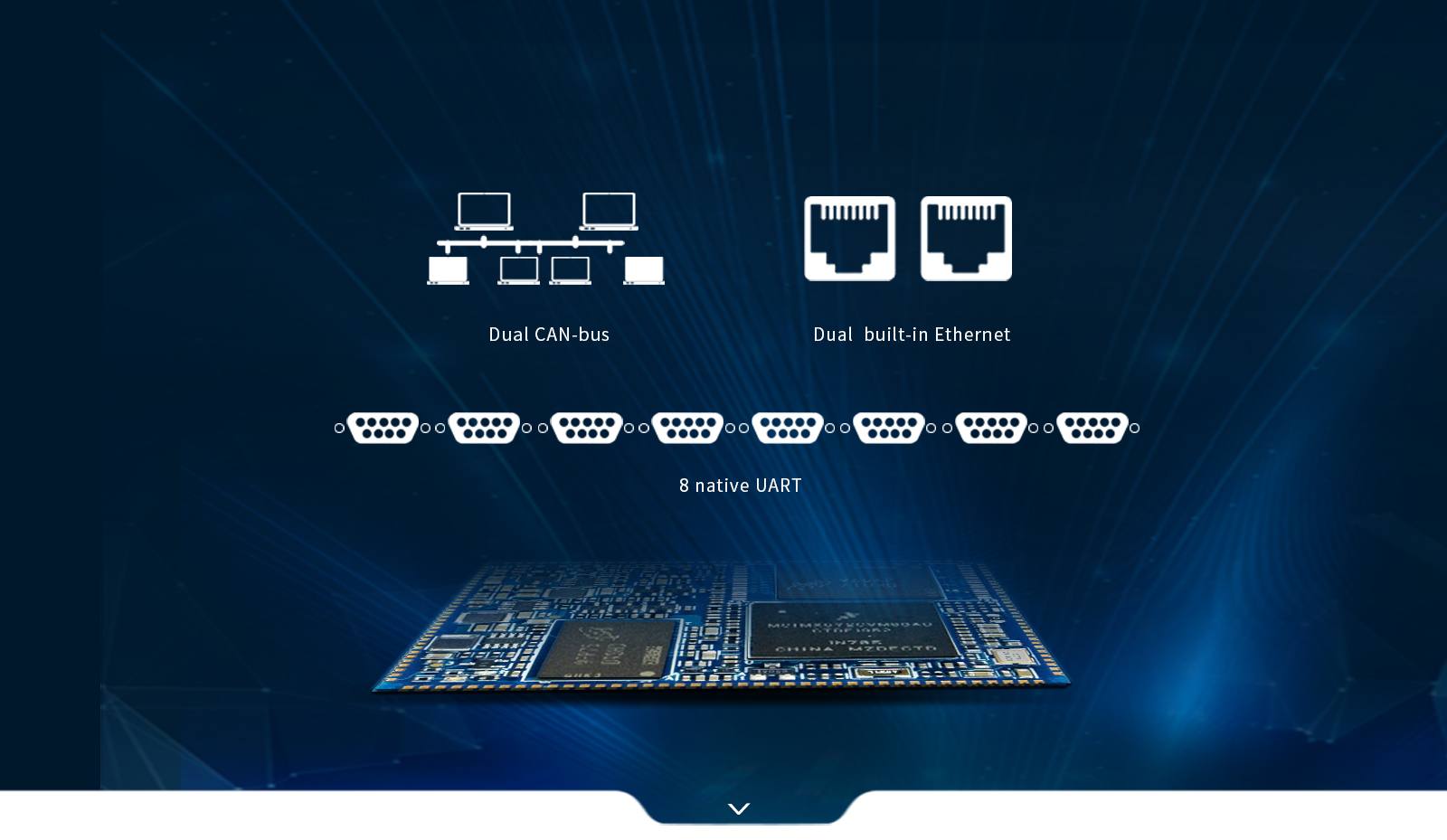 i.MX6ULL SoM dual ethernet, two can, eight serial