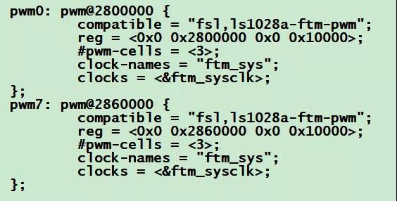 How to Output PWM Squareware by OK1028A-C development board 