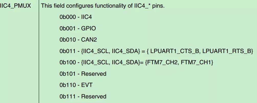 How to Output PWM Squareware by OK1028A-C development board