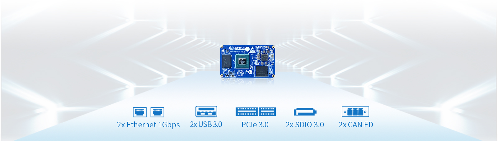 NXP iMX8M Plus system on module/single board computer High-speed Communication Interface