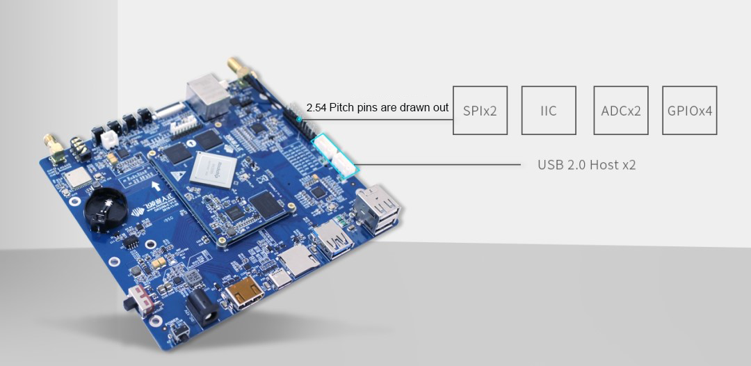 Forlinx Embedded Platform Evaluation of FET3399-C/FETA40i-C/FETT3