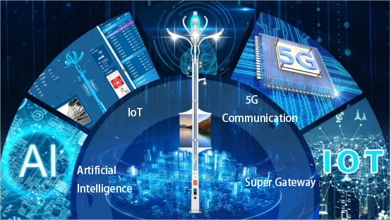 5G FCU2302 Smart Cities