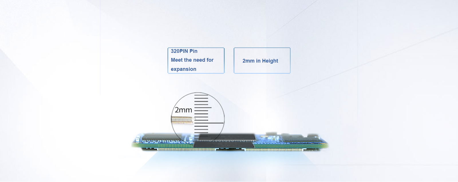 iMX6 Quad SoM system on module