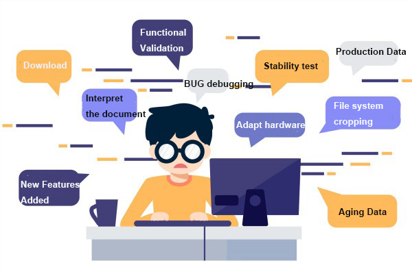 Why Use Embedded Core Board Develop Products?