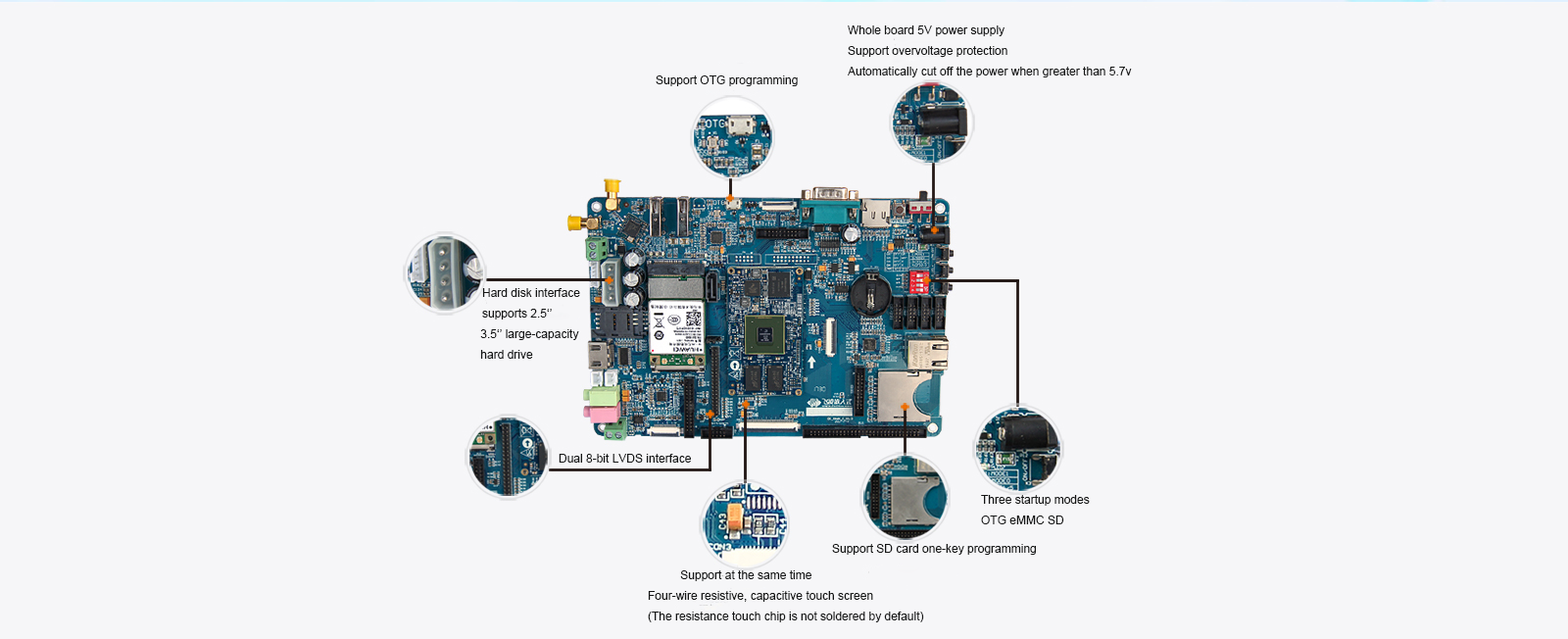 i.MX6Q development board