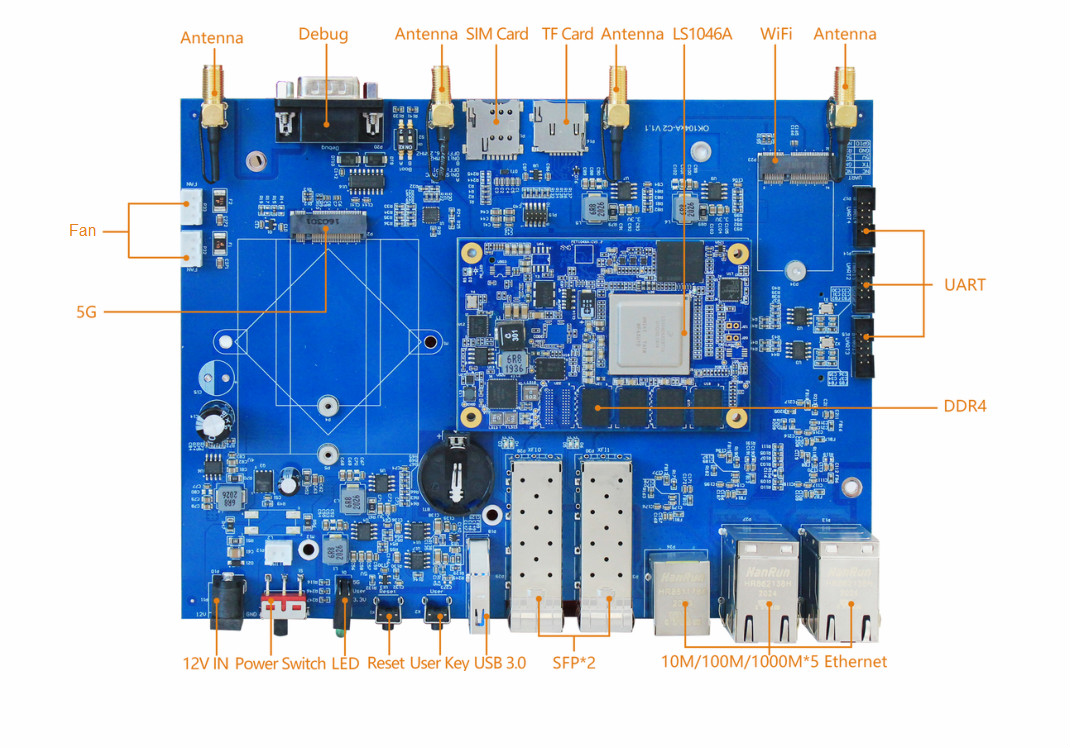 OK1046A-C2 SBC