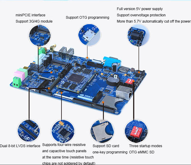 i.mx6dl SoM with single board computer