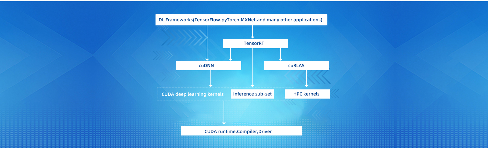 AI Edge Computing Terminal FCU3001