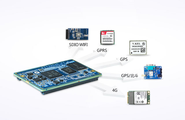 FET335xD Industrial grade core board