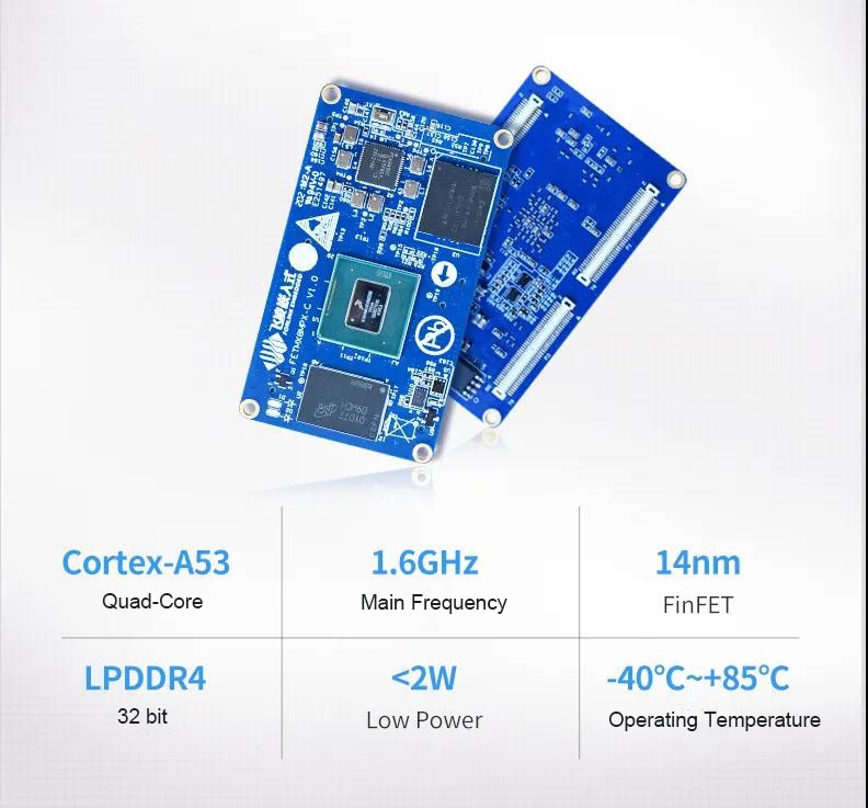 iMX8M Plus Core Board