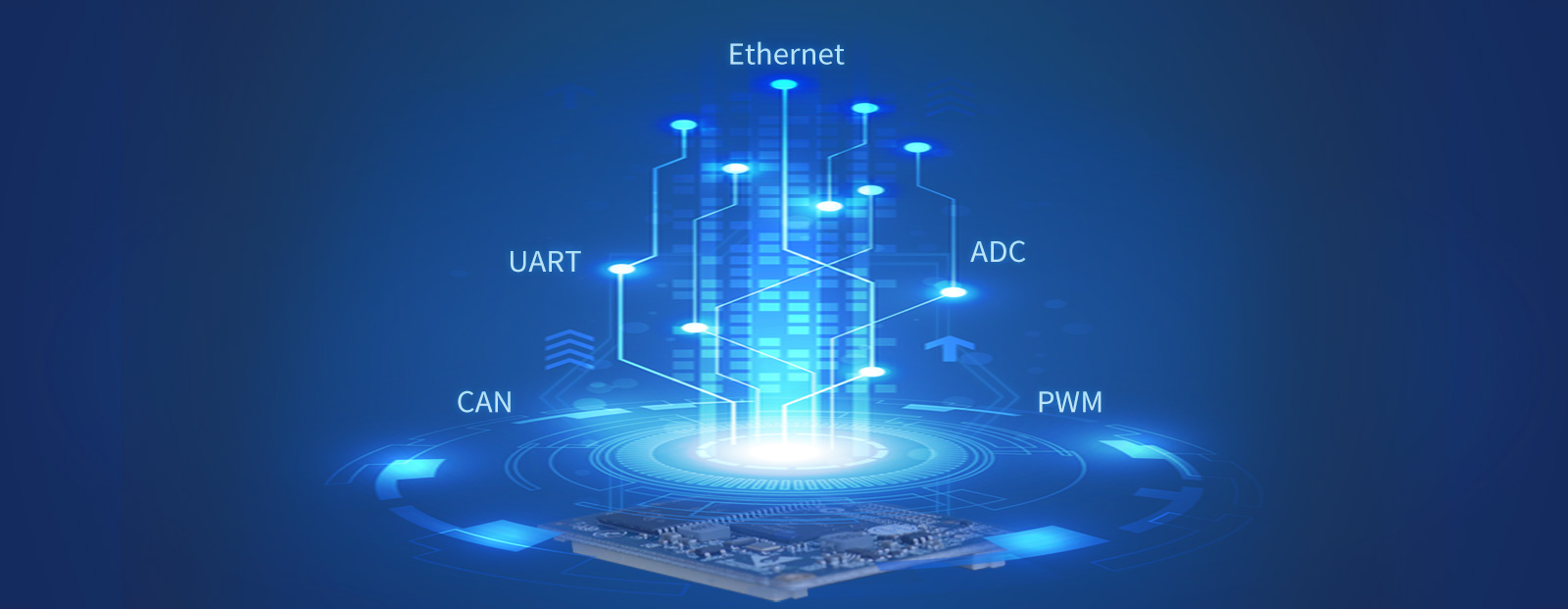 i.MX RT1052 system on module(SoM) Rich and practical communication interface