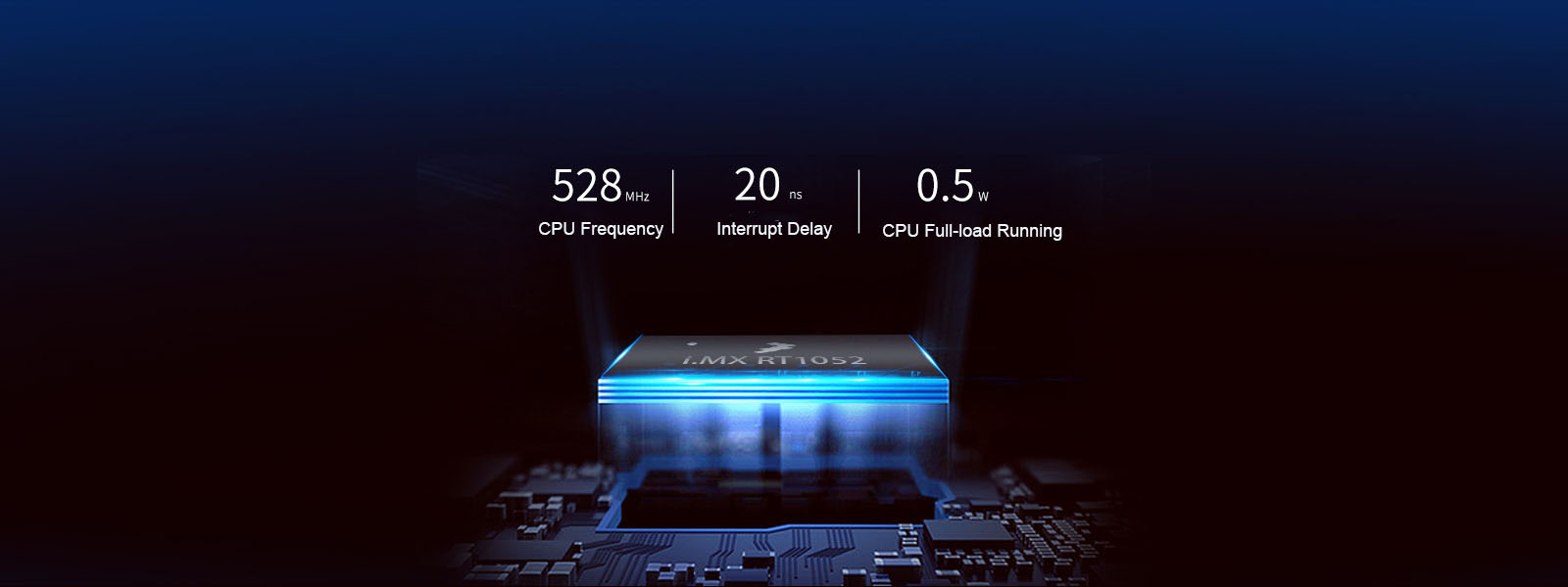 i.MX RT1052 system on module(SoM) High Performance