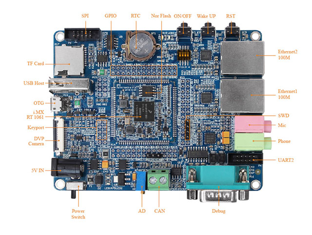 i.MX RT1061 development board interface display