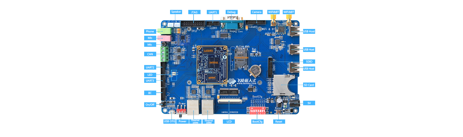 OKMX6UL-C1 Single Board Computer Pin Diagram