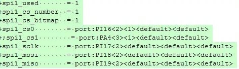 Allwinner A40i and T3: SPI-to-CAN Configuration and Testing Guide