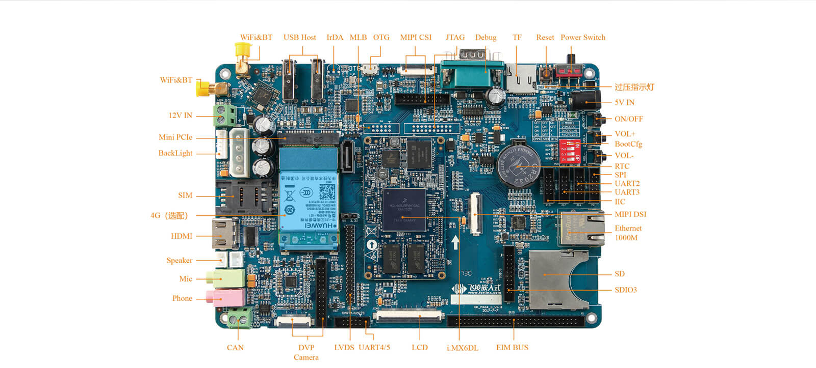 OKMX6DL-C single board computer interface