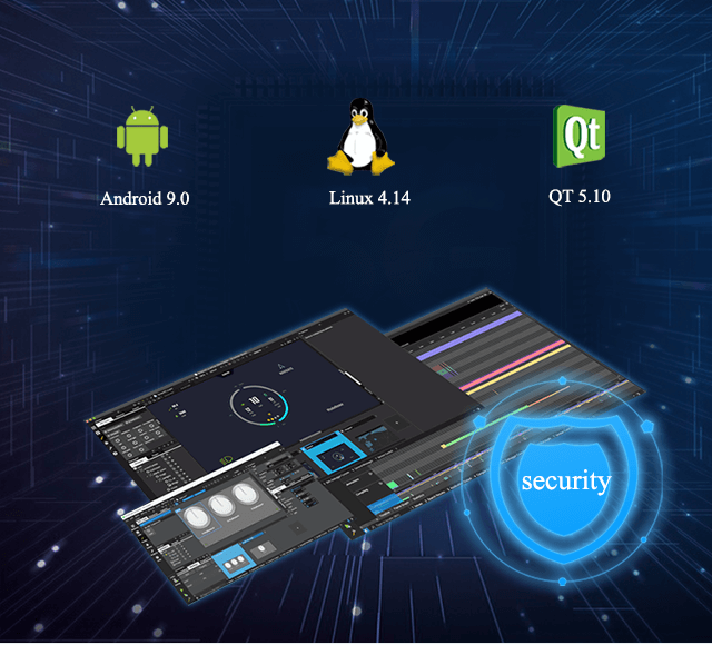 imx8m mini companion software resources