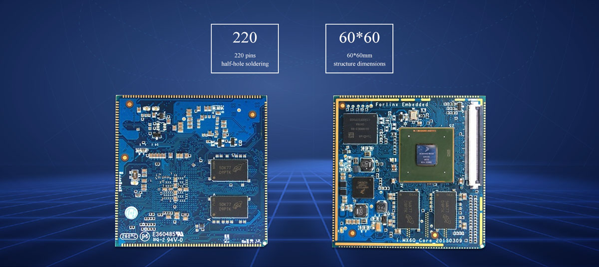 Cortex-A9 i.MX6 Quad SoM