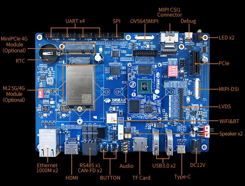 imx8m plus sbc