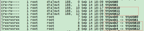 AM335x | How To Fix 4G Module Serial Port Via udev