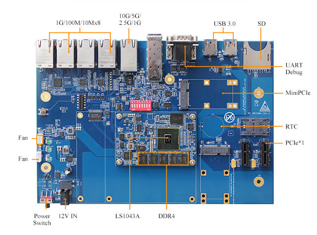 LS1043A single board computer