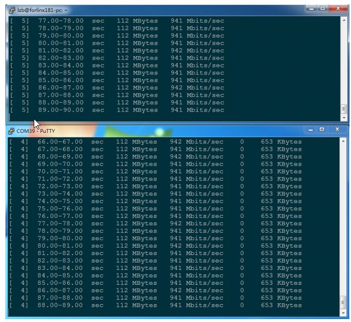 ls1028A Gigabit network iperf test