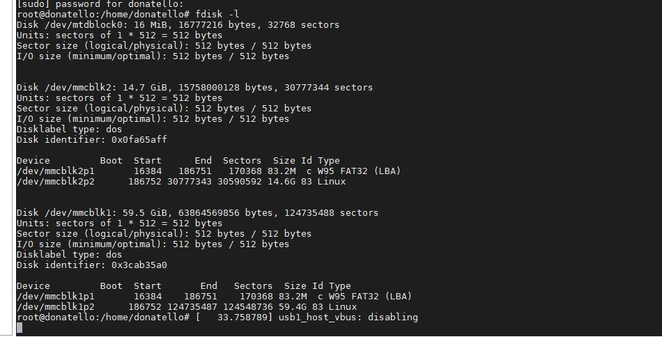 TF card hard disk space