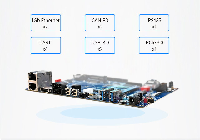 imx8mp single-board computer interface