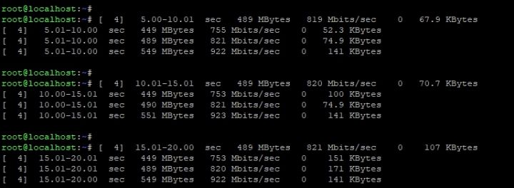 Multi-core and multi-port