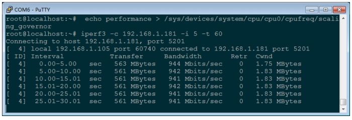 ls1043A Gigabit network iperf test