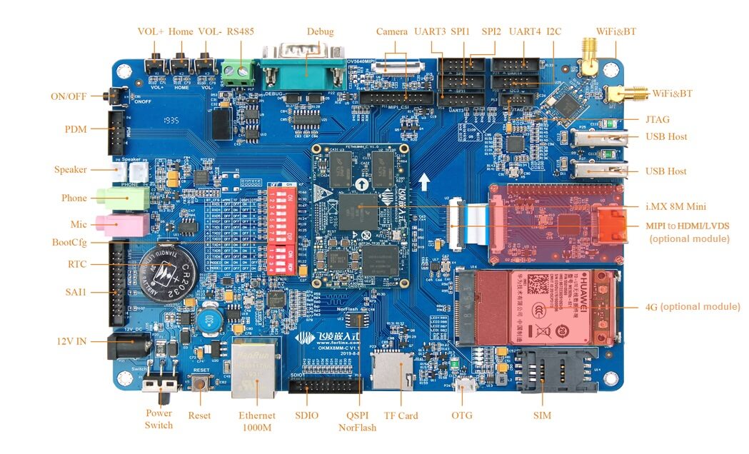 i.mx8m mini single-board computer