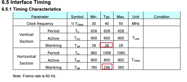 iMX6 Series 10.4-inch screen parameters