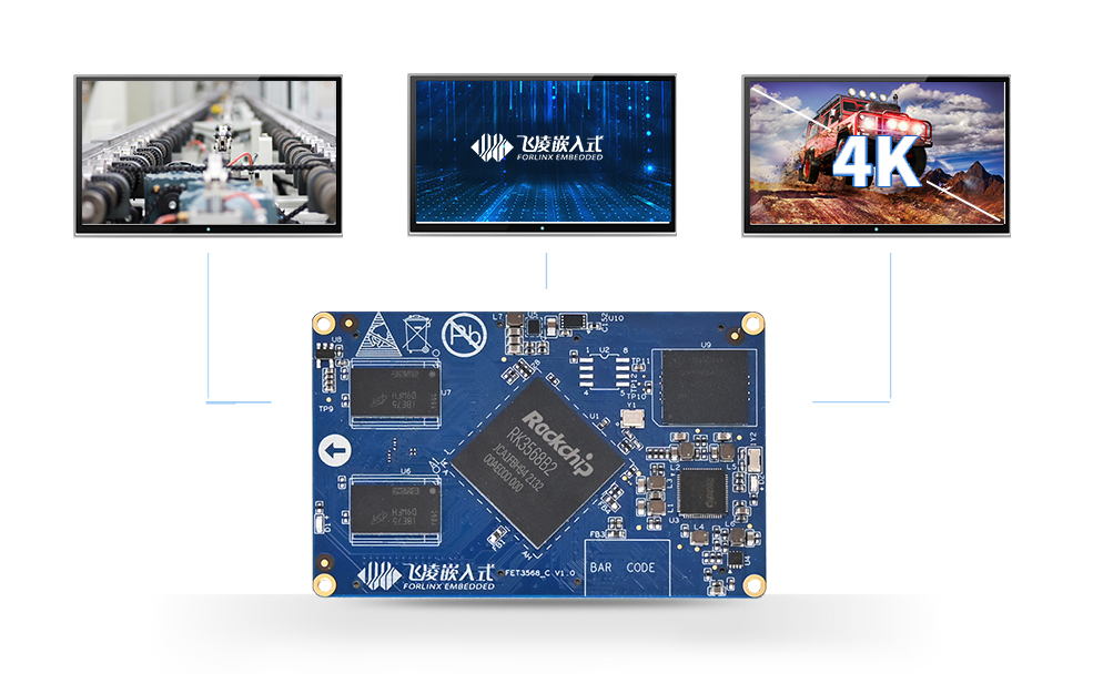 RK3568 three-screen different display