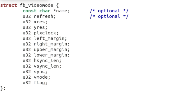 Understanding of relevant parameters