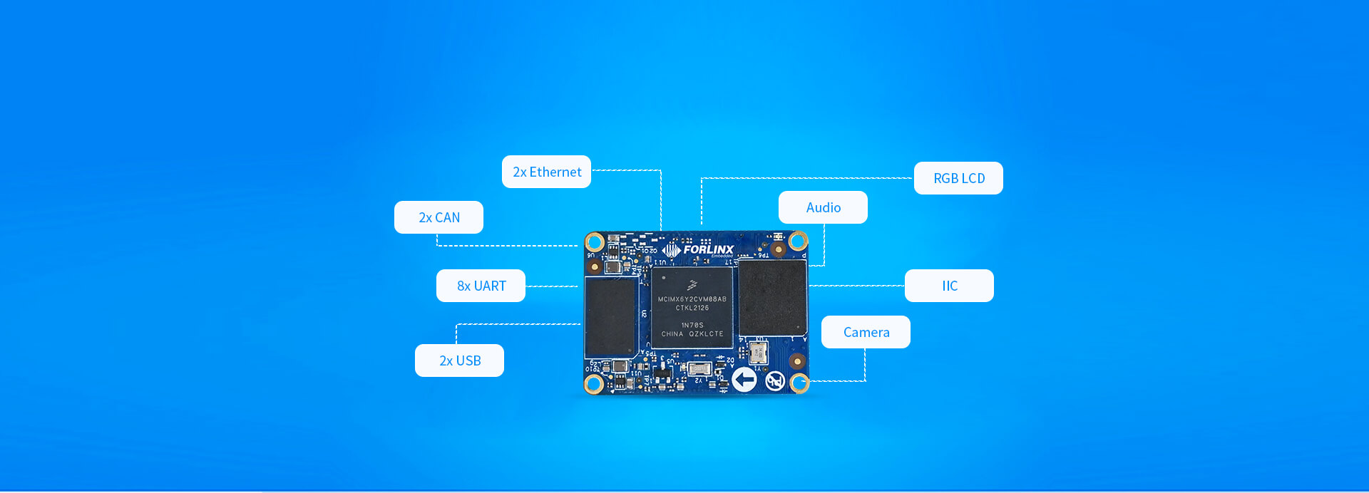 FETMX6ULL-C(iMX6ULL) Linux system on module functions