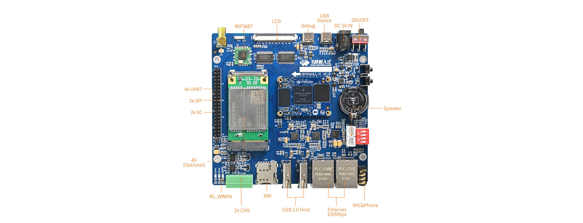 OKMX6ULL-C Single Board Computer