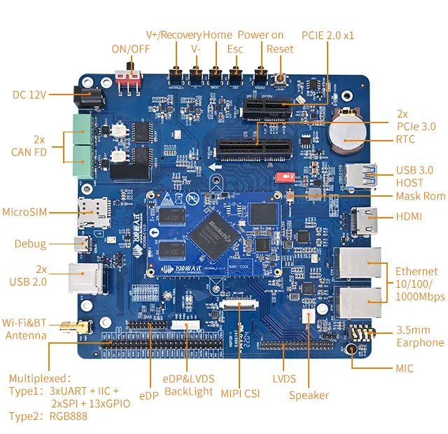 OK3568-C development board interface front