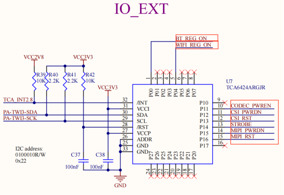 IO expansion