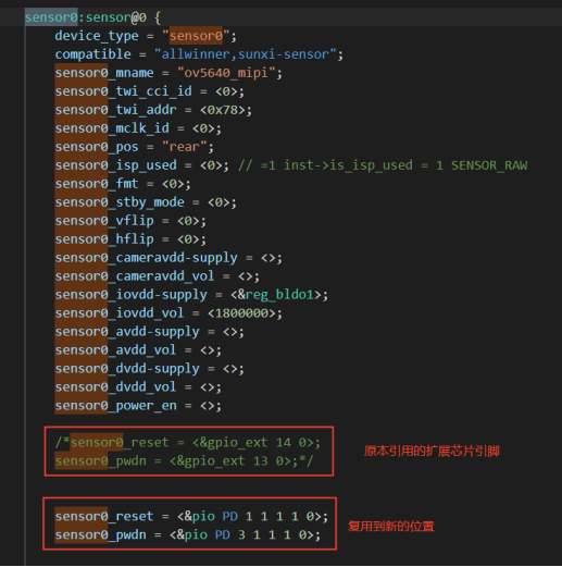 MIPI-5640 Pin Configuration