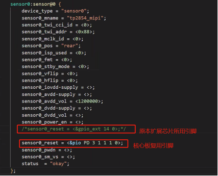 TP2854 pin configuration