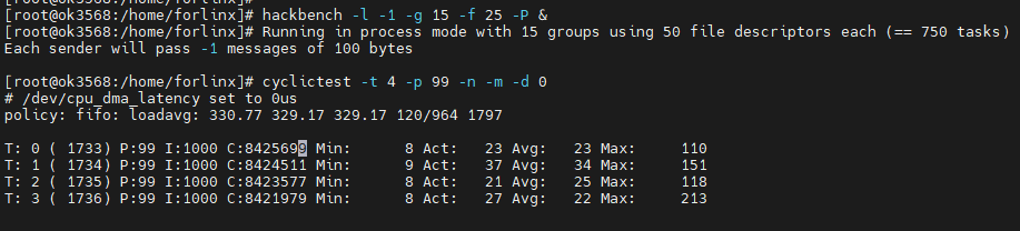 Test results of RK3568 without real-time patch